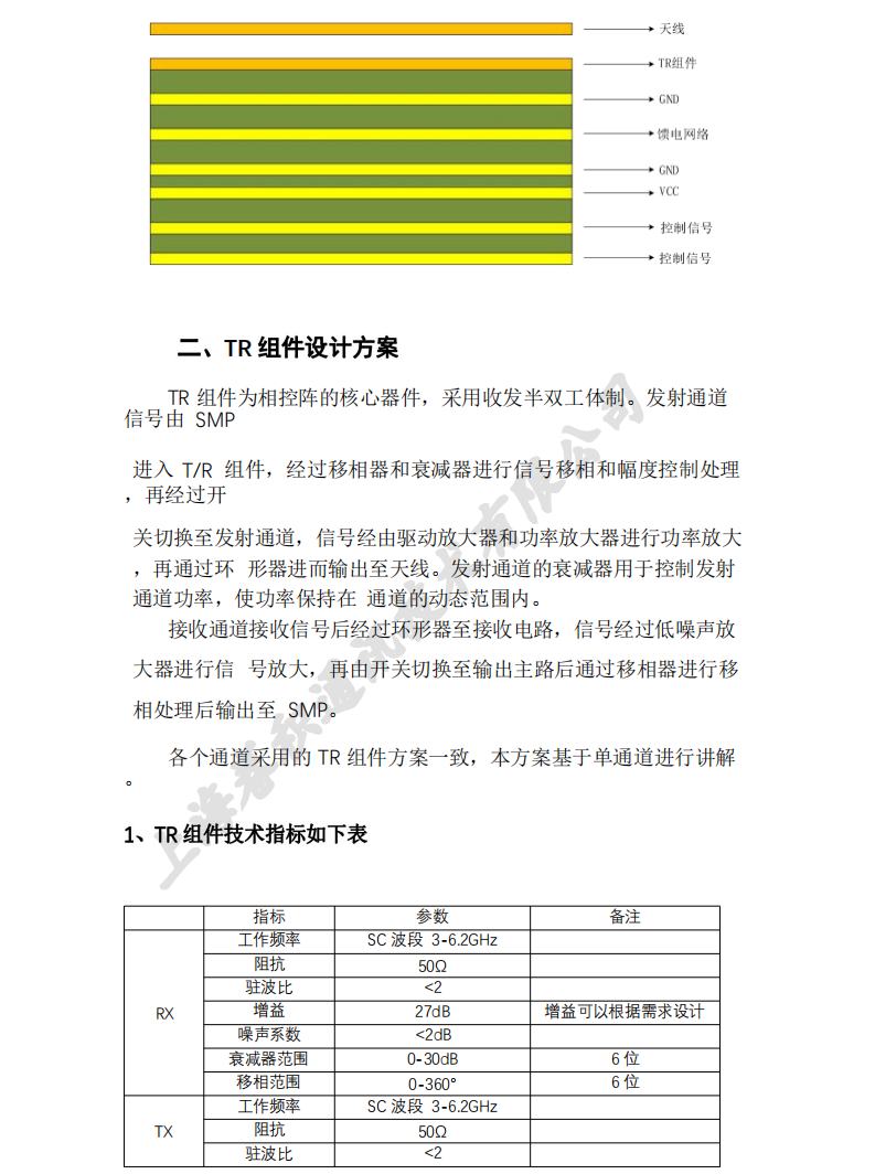 相控阵天线总体设计方案00_03.png