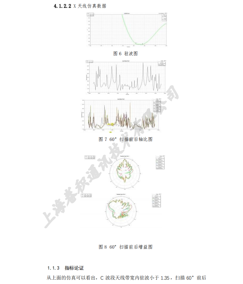 相控阵天线总体设计方案00_10.png